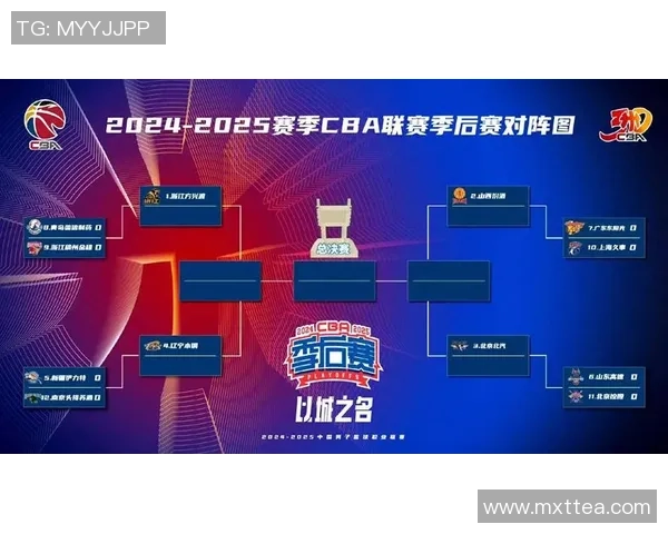 CBA季后赛精彩对决江苏队挑战广东队争夺晋级名额